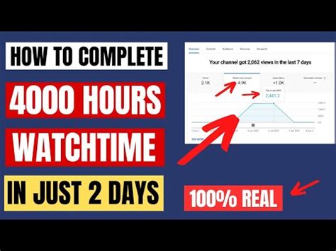 Image result for How to Complete WatchTime