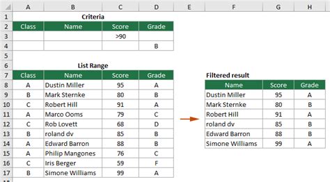How to Filter Text in Excel に対する画像結果