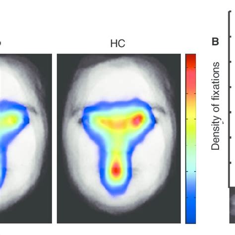 Image result for Spatial Density Map Plot