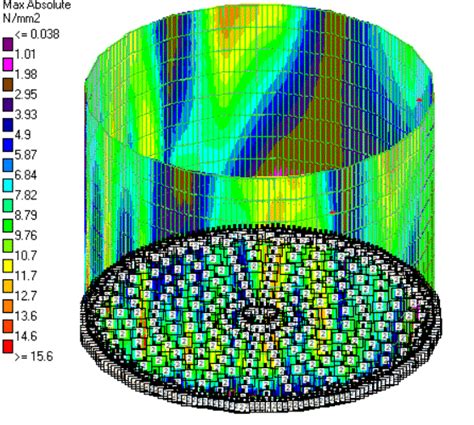 Afbeeldingsresultaten voor STAAD.Pro