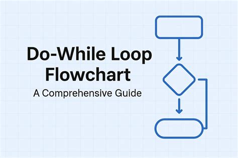 Image result for How Does a Do While Loop Work