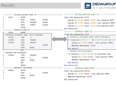 Image result for RPG to Java Conversion Tool
