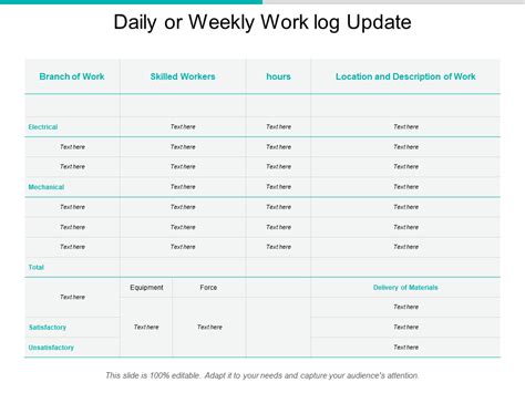 Image result for Weekly Work Log