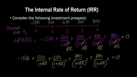 Image result for Internal Return Rate Formula Example