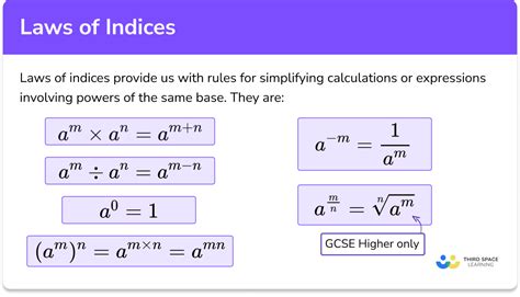 Index Laws Hard Challenge Problem に対する画像結果
