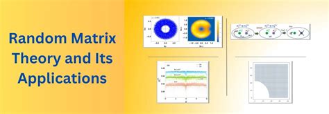 Image result for Random Matrix Theory Applications