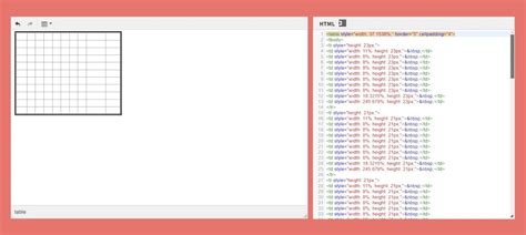 Image result for How to Create Mix Table in HTML