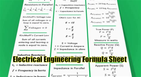 Image result for Four Basical Electrical Formulas