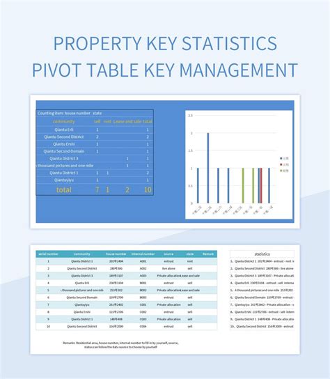 Image result for Pivot Table In Excel