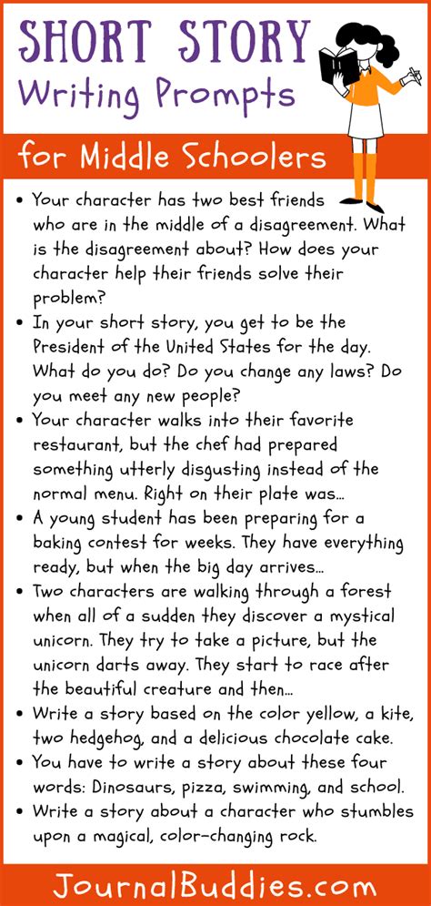 Toradh íomhá ar Script Writing Prompts Form Novel