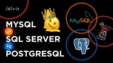 Image result for PostgreSQL vs SQL Server Performance