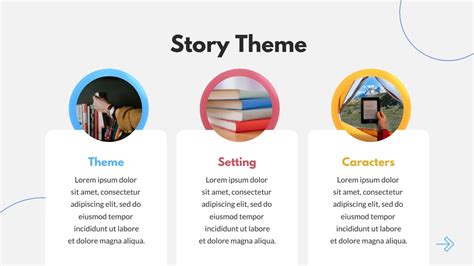 Book Report PowerPoint Presentation に対する画像結果