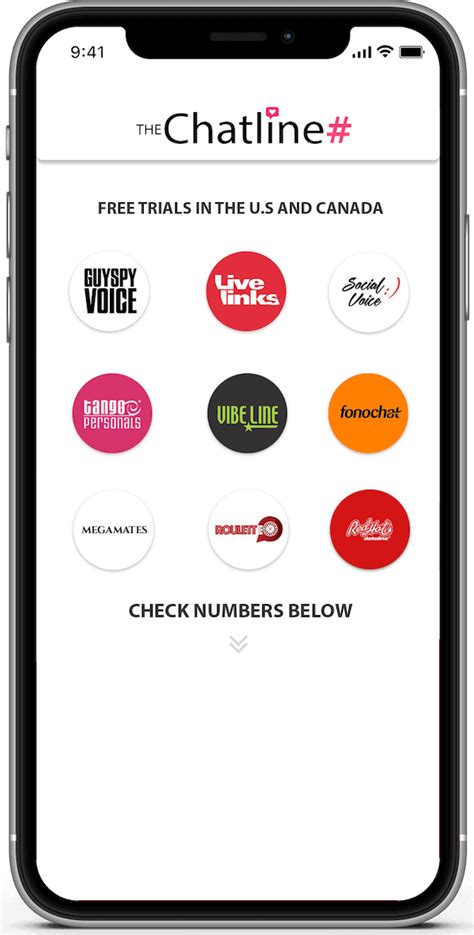 Image result for Free Trial Chat Line Numbers