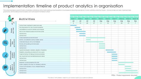 Image result for Implementation Timeline Business Case