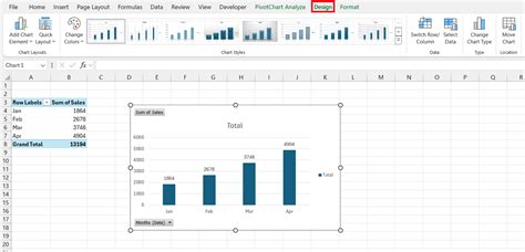 Image result for Month Over Month Percentage Change Format Excel