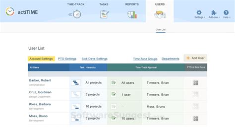 Image result for actiTIME