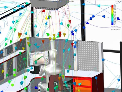 Image result for CFD HVAC System SolidWorks