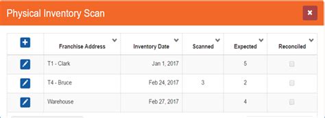 Afbeeldingsresultaten voor Two-Part Inventory Scanning
