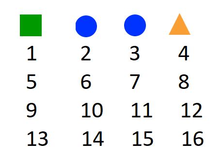 Image result for Types of Number Patterns
