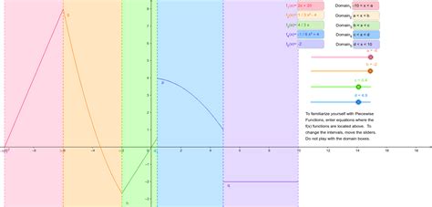 Image result for Piecewise Function GeoGebra