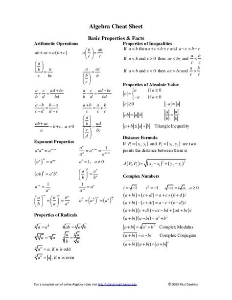 Image result for Formula of Algebra