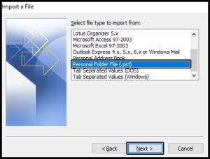 Image result for What Is PST File