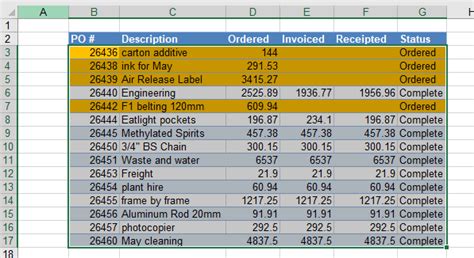 Image result for Filter Formula Based On Conditional Formatting