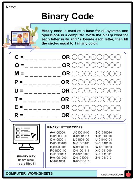 Image result for Kids Computer Science Worksheet