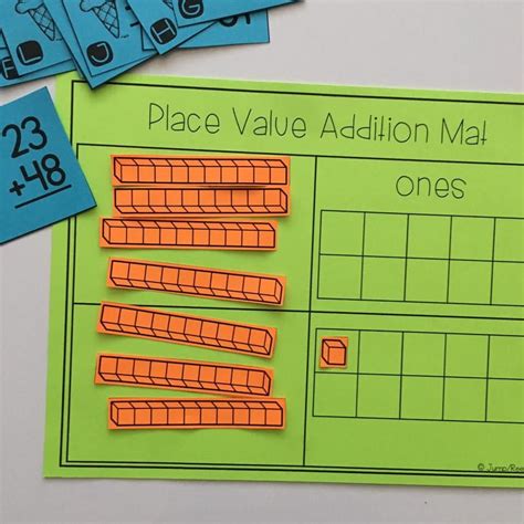 Image result for 2-Digit Place Value Addition Strategies