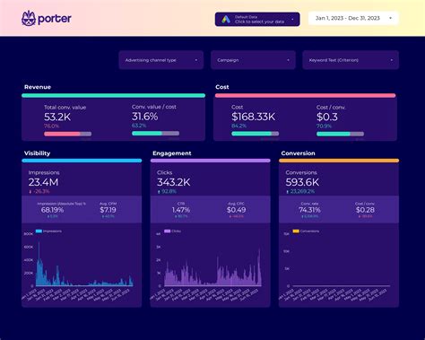Afbeeldingsresultaten voor Report Studio