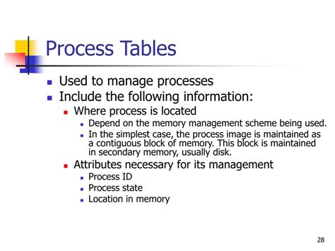 Image result for Processing Single Table