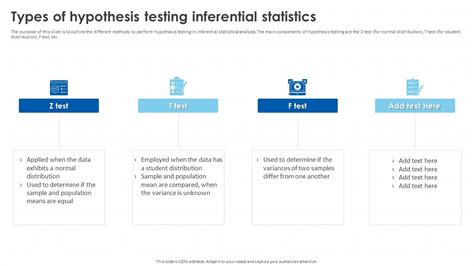 Image result for Inferential Statistics and Hypothesis Testing