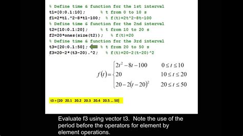 Toradh íomhá ar Piecewise Function in MATLAB