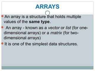 Image result for Component of Array