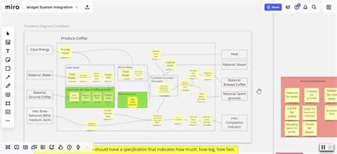 Image result for Systemintegration Dashboard