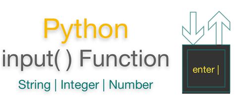 Image result for Input Integer in Python