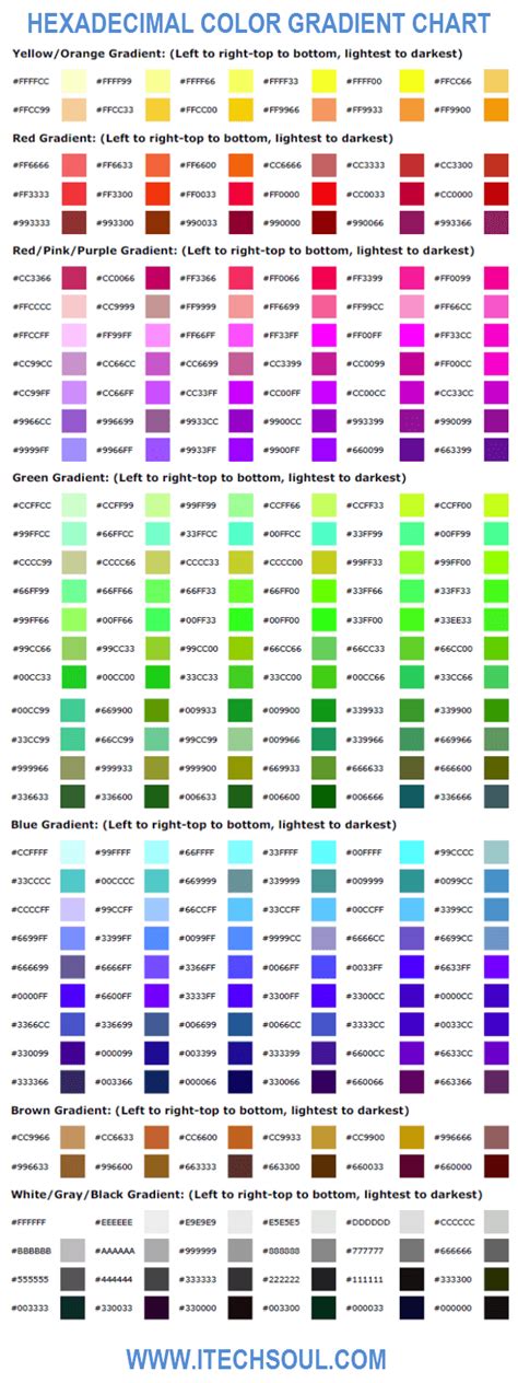 Image result for Hex Color Chart