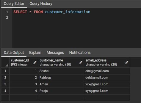 Image result for Full Outer Join in SQL Example with Where Clause