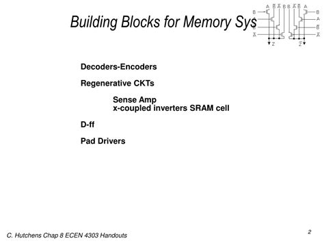 Image result for Memory Functional Circuits