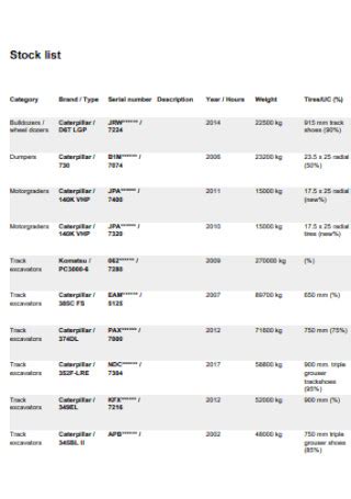 How to Create a Stock List に対する画像結果