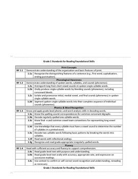 Toradh íomhá ar CCSS Flip Chart for Teacher