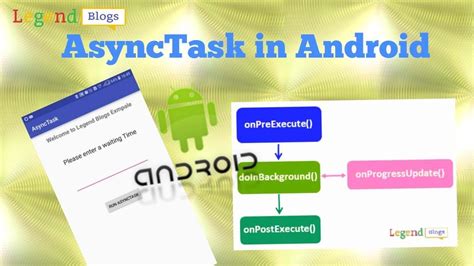 Return a Message AsyncTask に対する画像結果