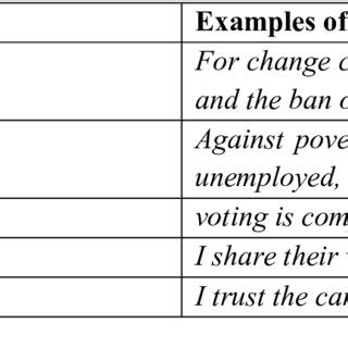 Toradh íomhá ar Best Coding Scheme