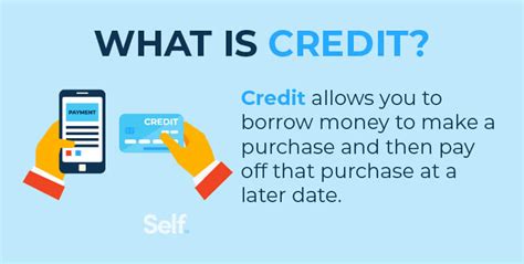 Image result for Credit Card On Table