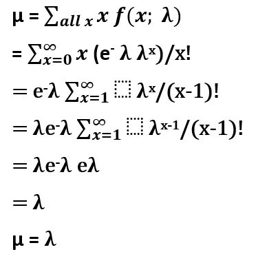 Image result for Variance Poisson Distribution