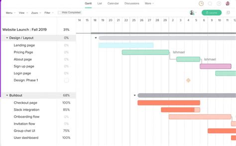 Image result for Free Project Management Software for Students