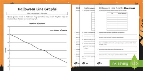 Image result for Line Graph Lesson Plan