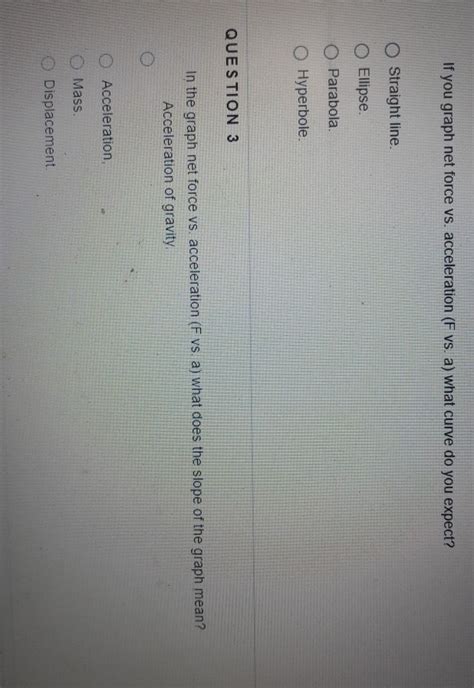 Toradh íomhá ar Net Acceleration vs Net Force Graph Plot