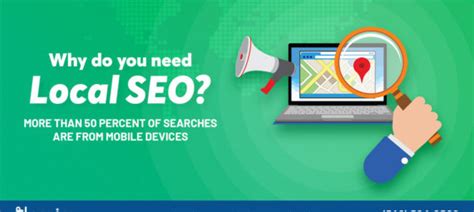 Local Search Optimization に対する画像結果