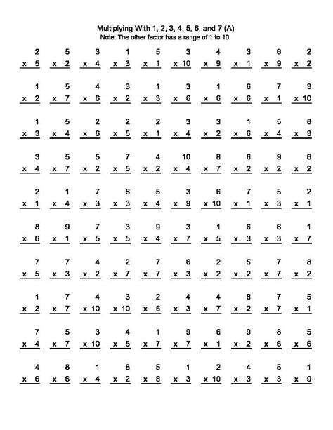 Image result for Math Worksheets for 7th Graders